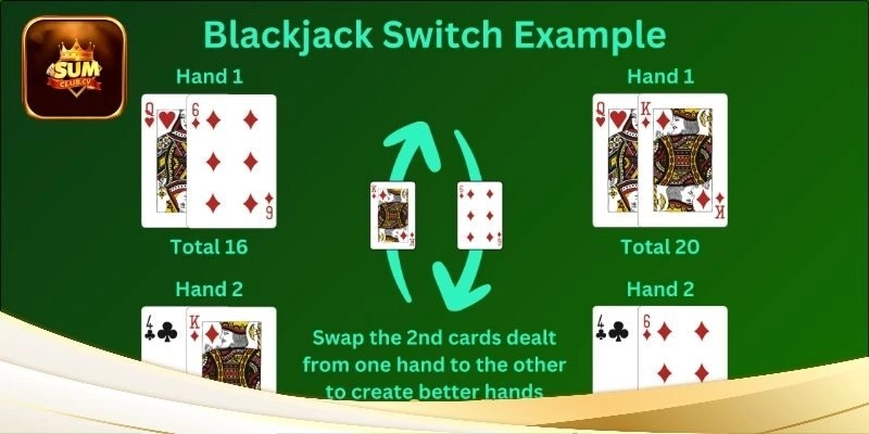 Hướng dẫn cách chơi game chi tiết cho cả newbie 